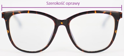Szerokość oprawki