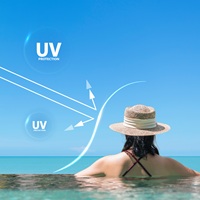 Jaki wpływ na oczy ma promieniowanie UV?